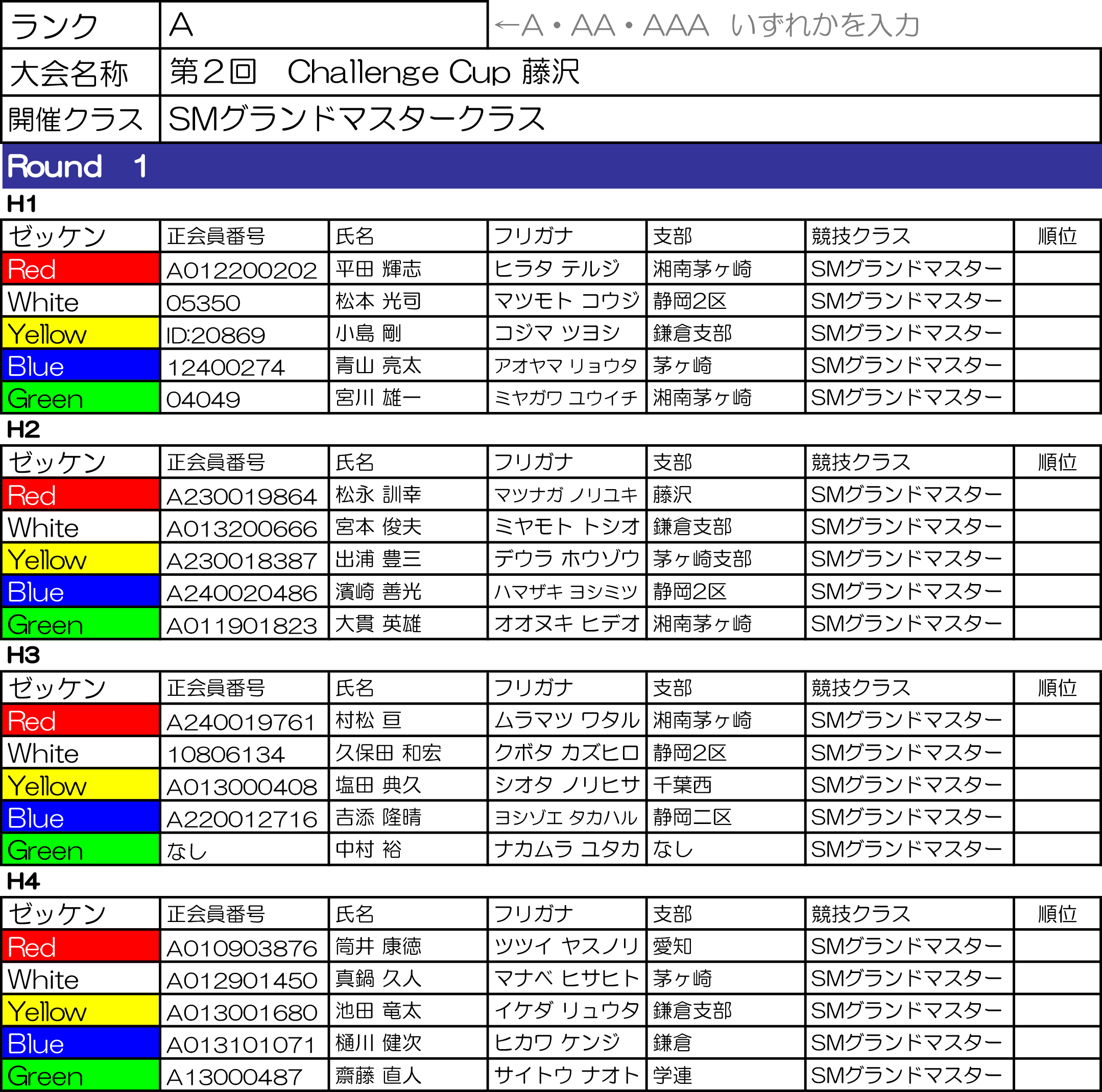 SMグランドマスタークラス