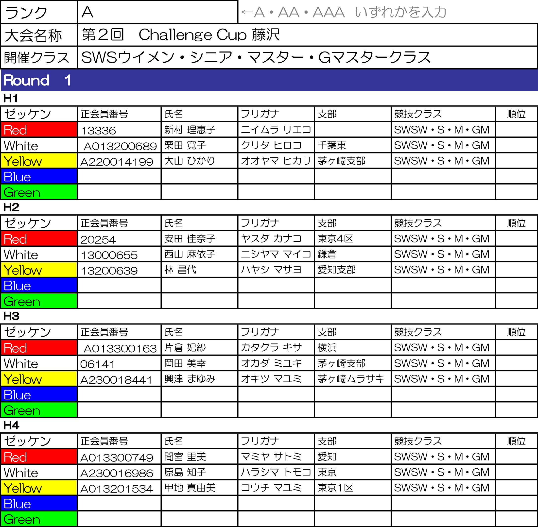SWSウィメン・シニア・マスター・Gマスタークラス