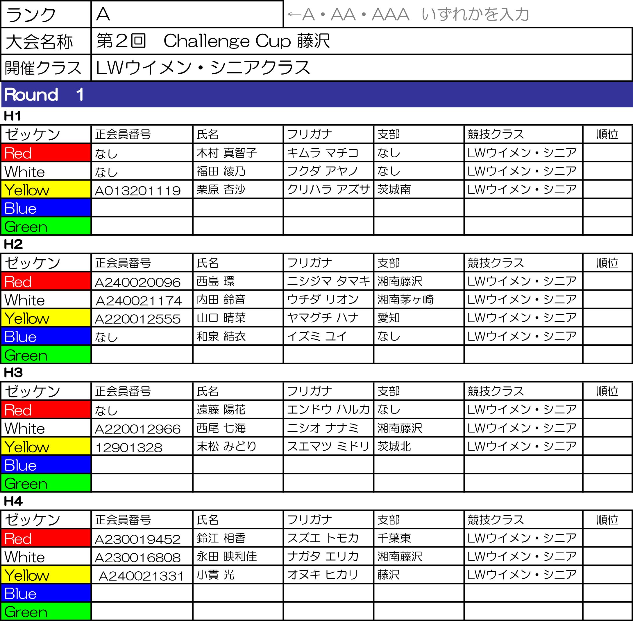 LWウィメン・シニアクラス