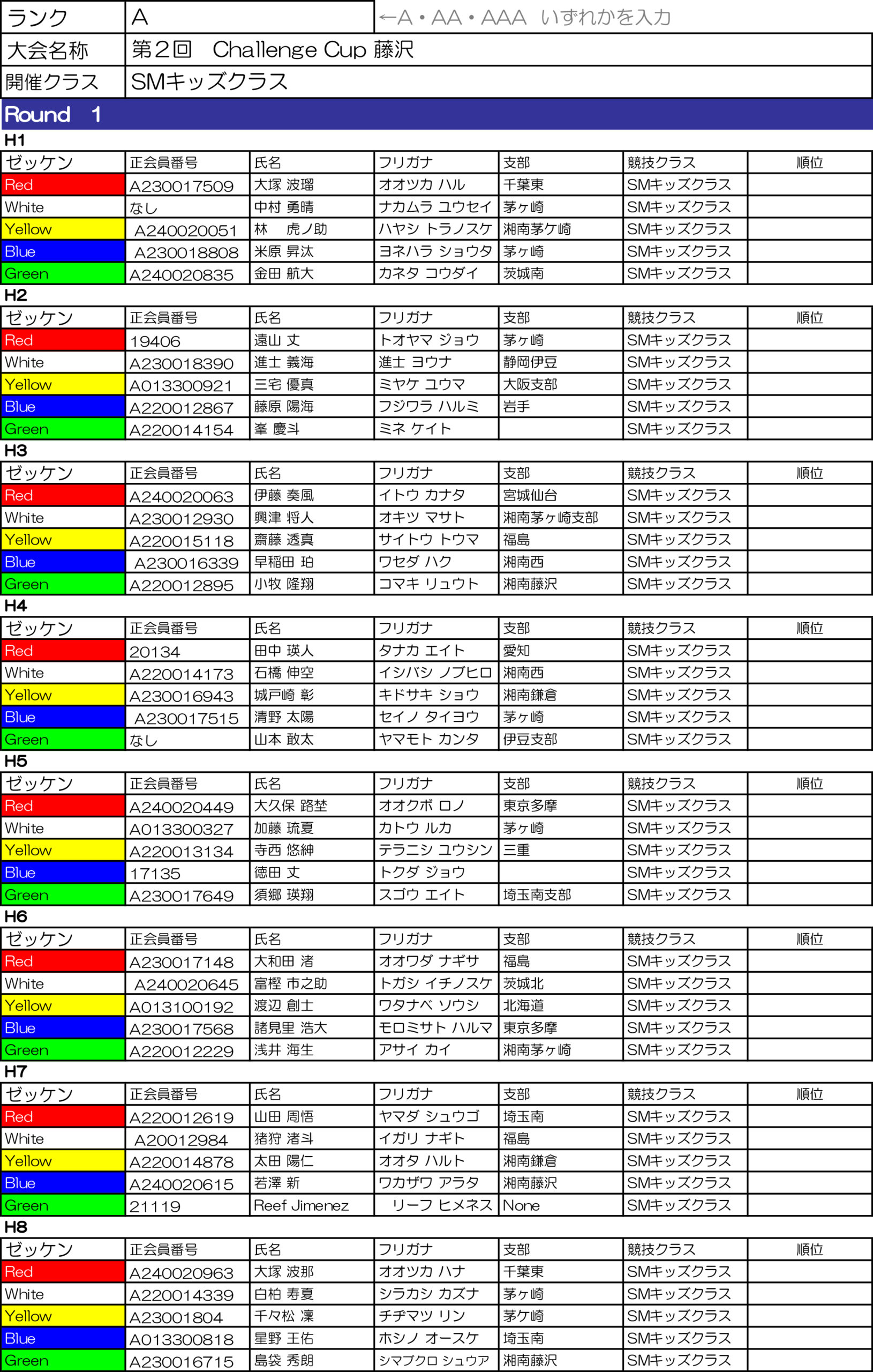 SMキッズクラス