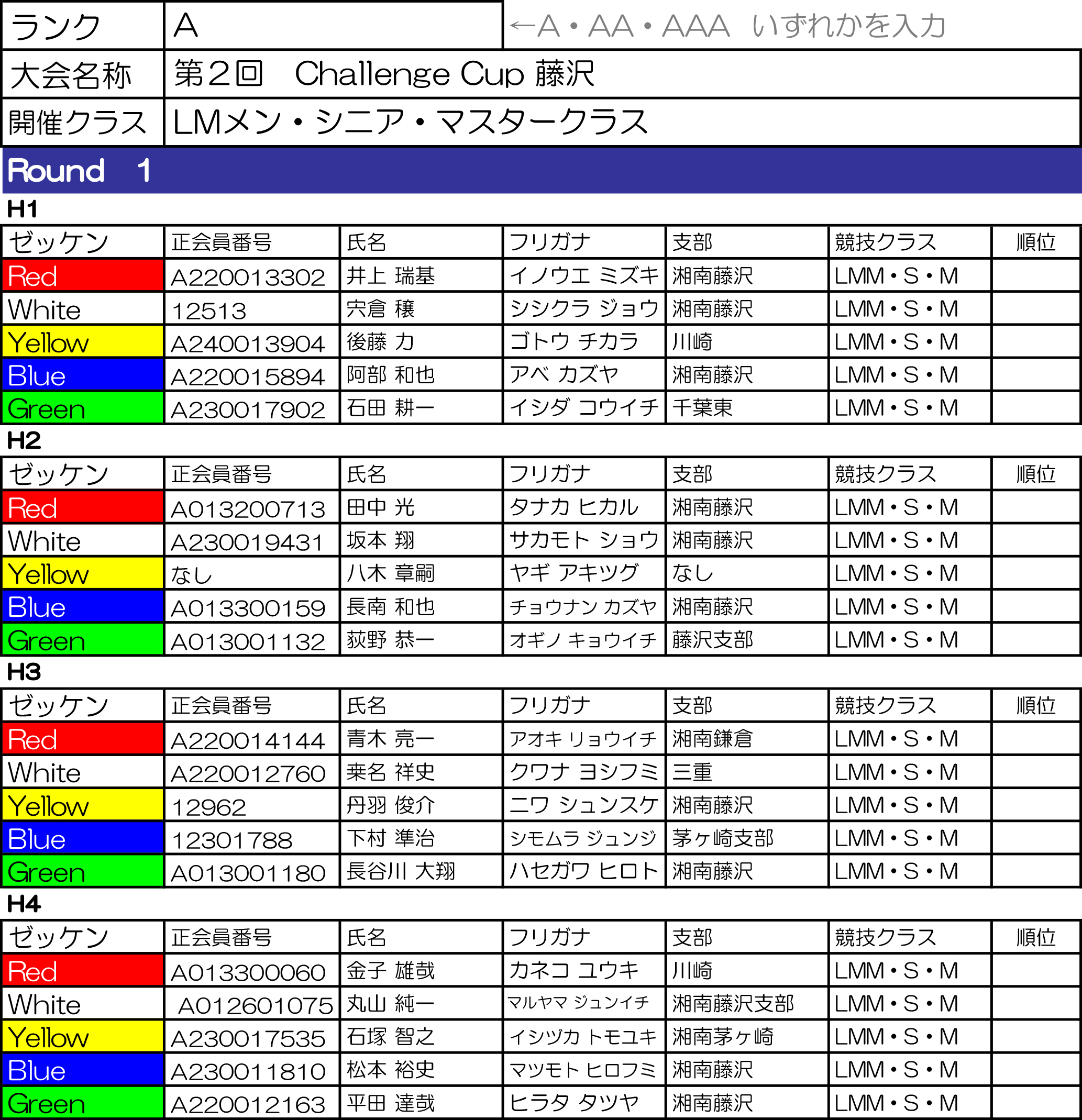 LMメン・シニア・マスタークラス