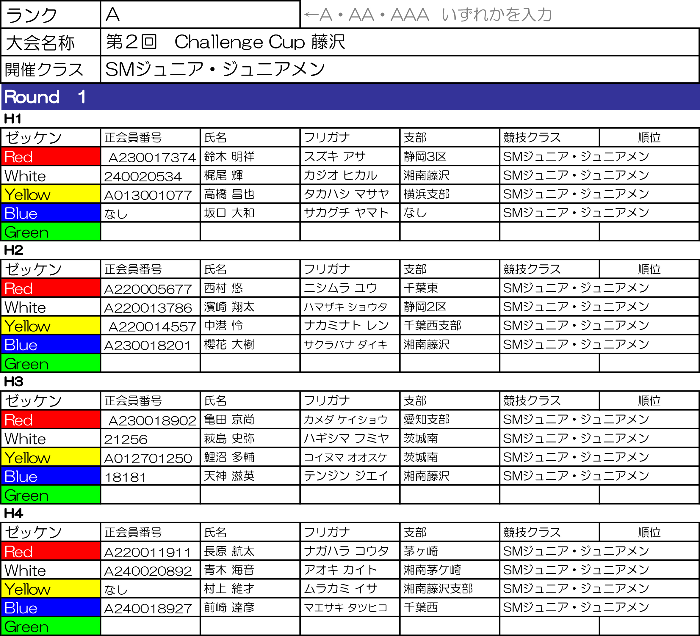 SMジュニア・ジュニアメン